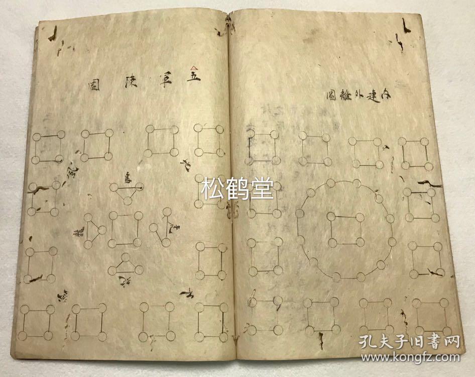 《阵法图画》1册全,日本老旧精美写抄本,汉文,卷末