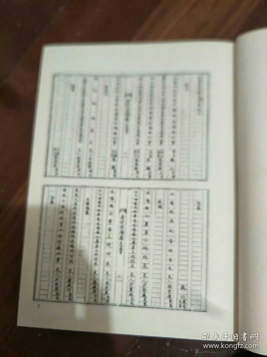 中国地方志集成 江苏府县志辑 57 重修沭阳县志,重新桃园县志,淮阴志
