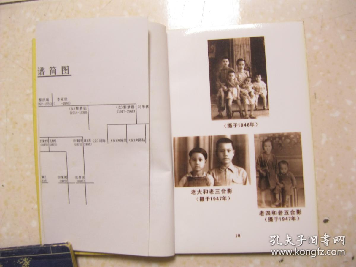 先祖为广东高要坑尾黎姓村人.开山祖为黎洪瑞)