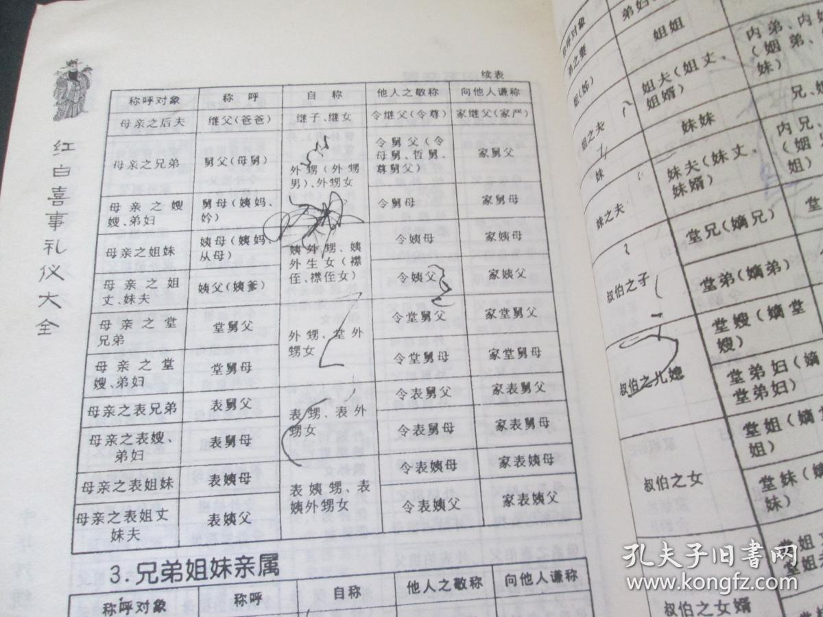 红白喜事礼仪大全