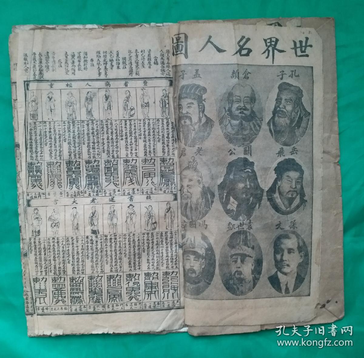 世界名人:孔子 仓颉 孟子 岳飞 关公 老君 孙文 袁世凯 9位头像
