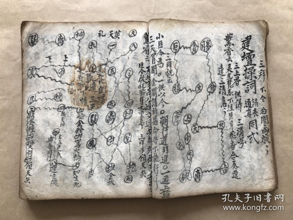图,(正一九莲大斋飞步上天梯,正一上表章秘旨,宣表秘法,星主罡斗秘旨