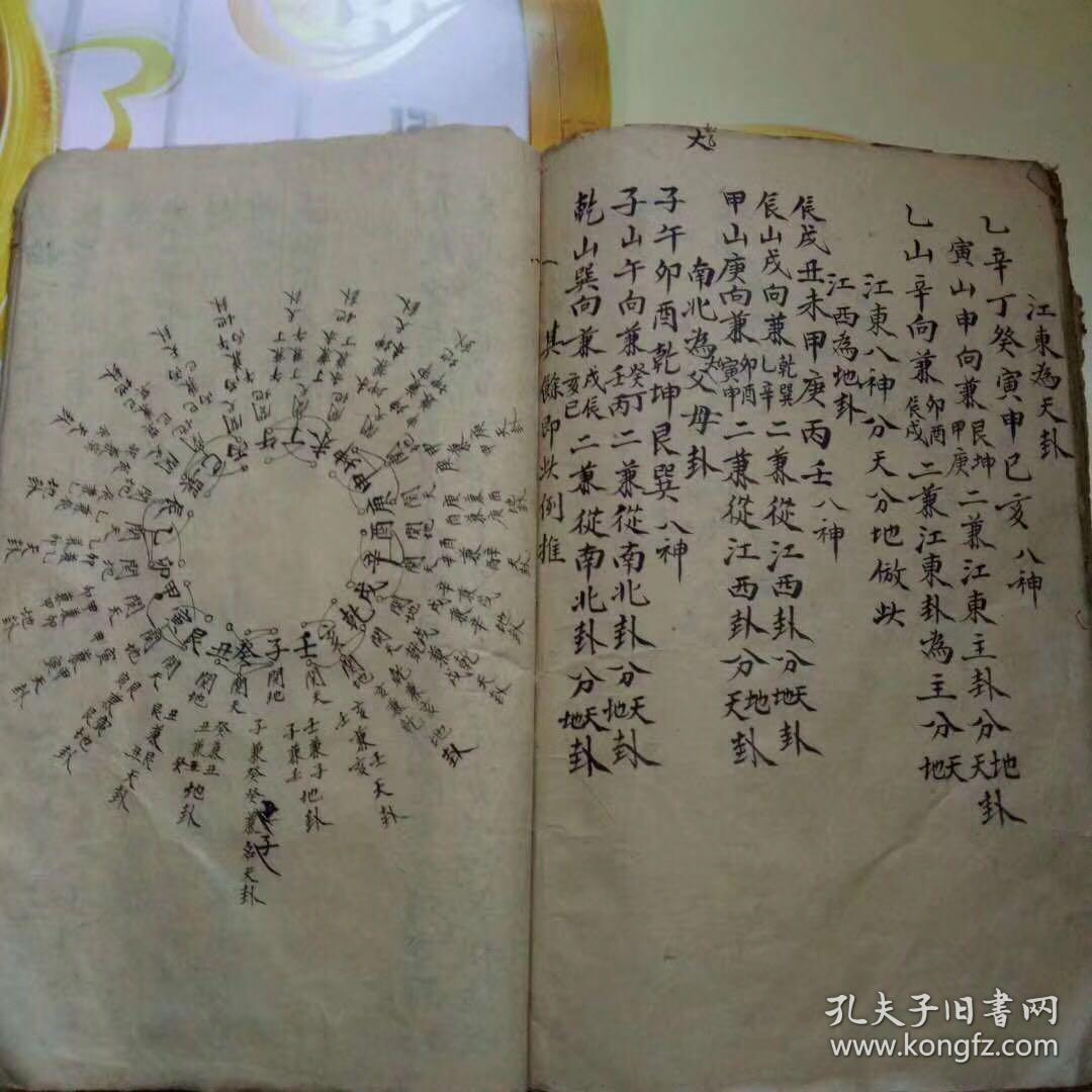 清代精抄九天玄女阴阳水法祸福无差妙诀》 复印件