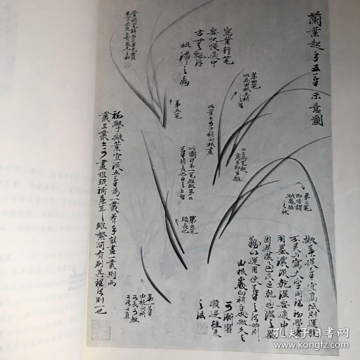 卢坤峰兰竹谱