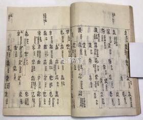 东亚家谱族谱类文献,桓武平氏为日本古代繁衍至今的赐姓
