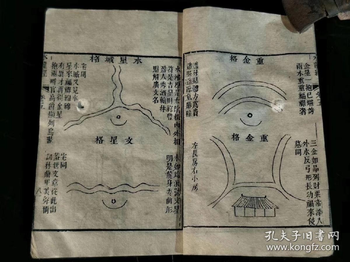 清代晚期小本木印相宅相墓风水书《秘传水龙经》全套4