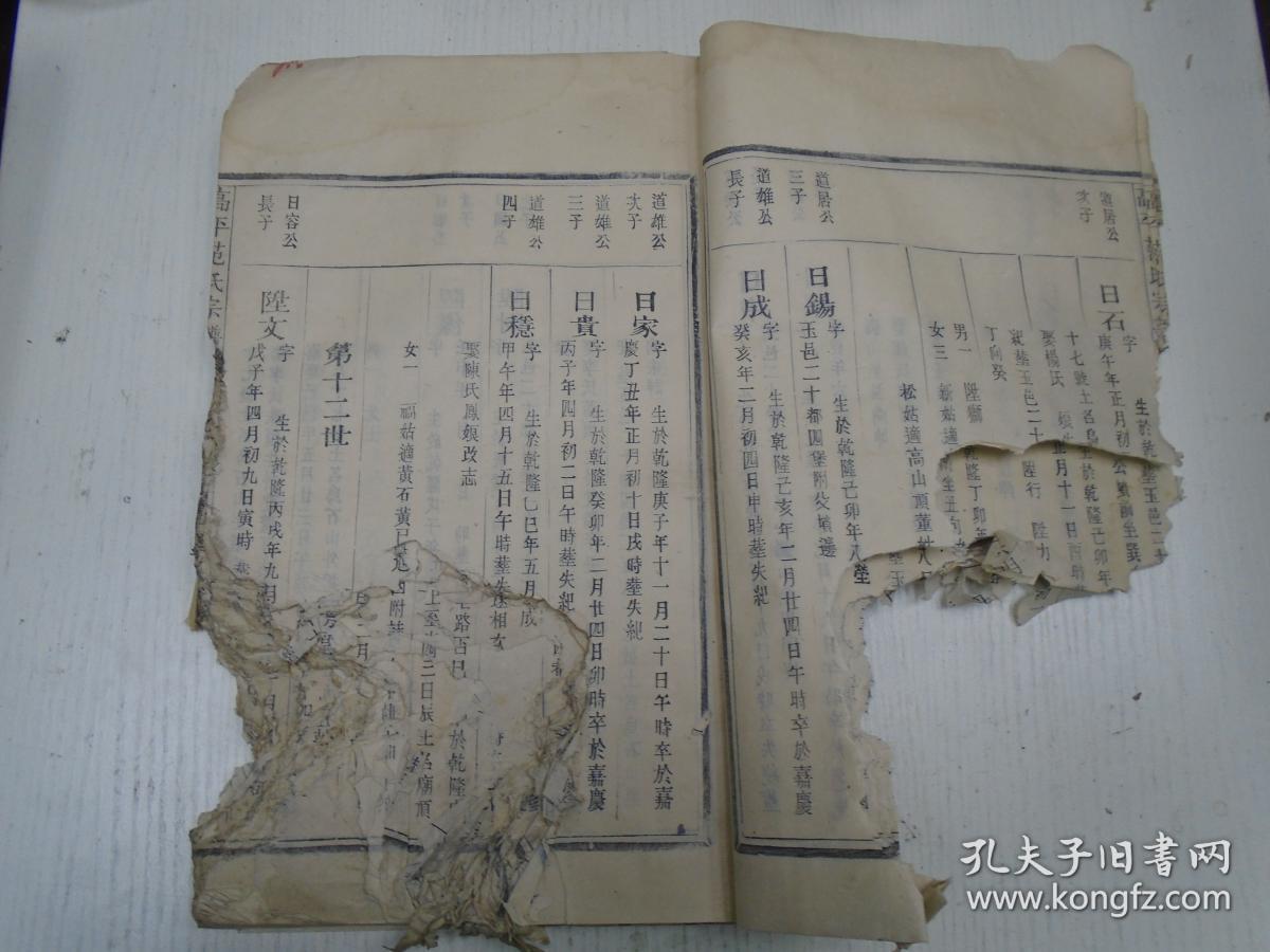 民国版/餘庆堂《高平范氏宗谱》(仁十二公八世孙祖都公派纪实居玉邑二