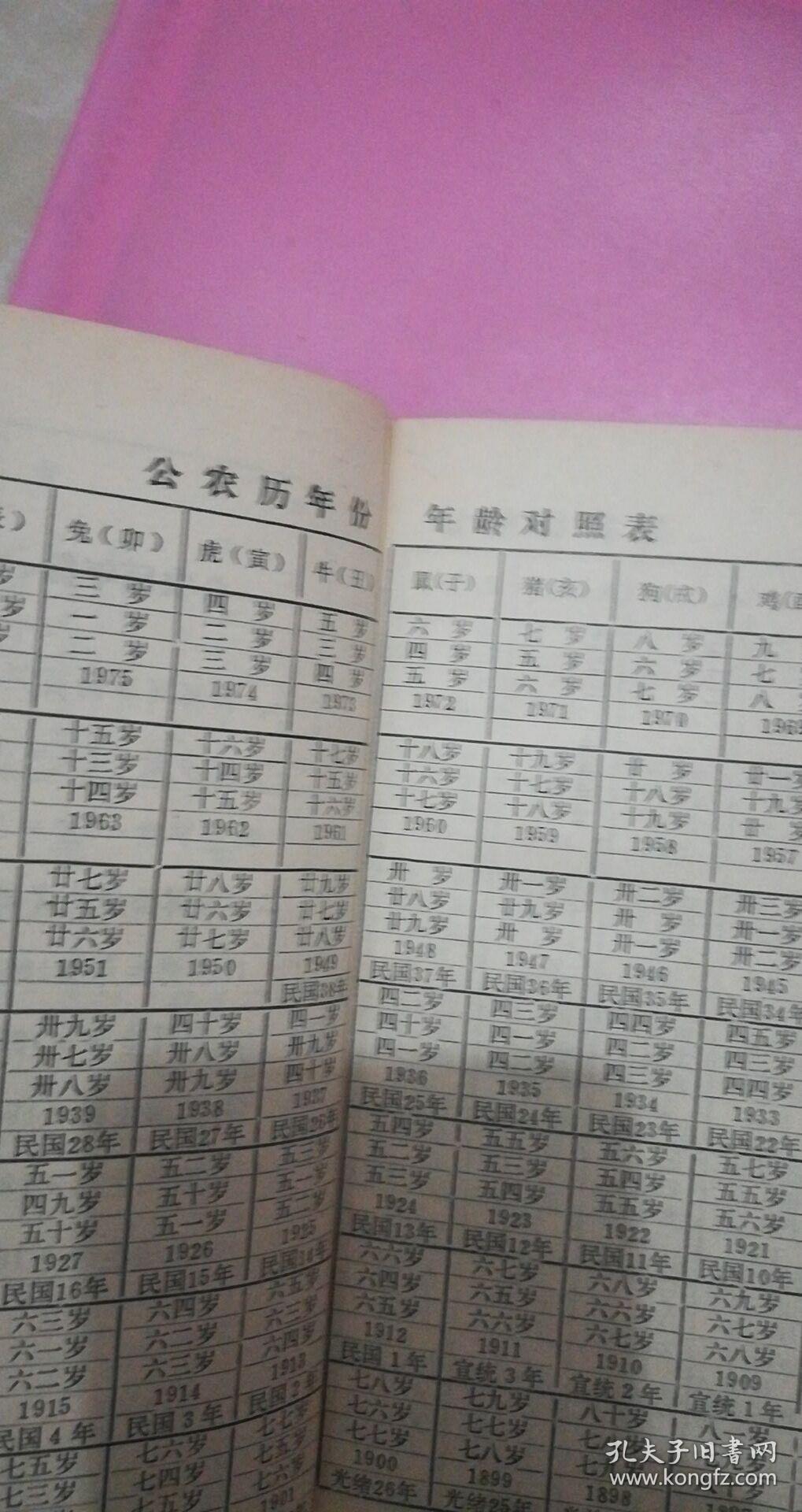 公农历年龄对照表 精装 1977年【河北省革委会】75品【书内有咸丰11年