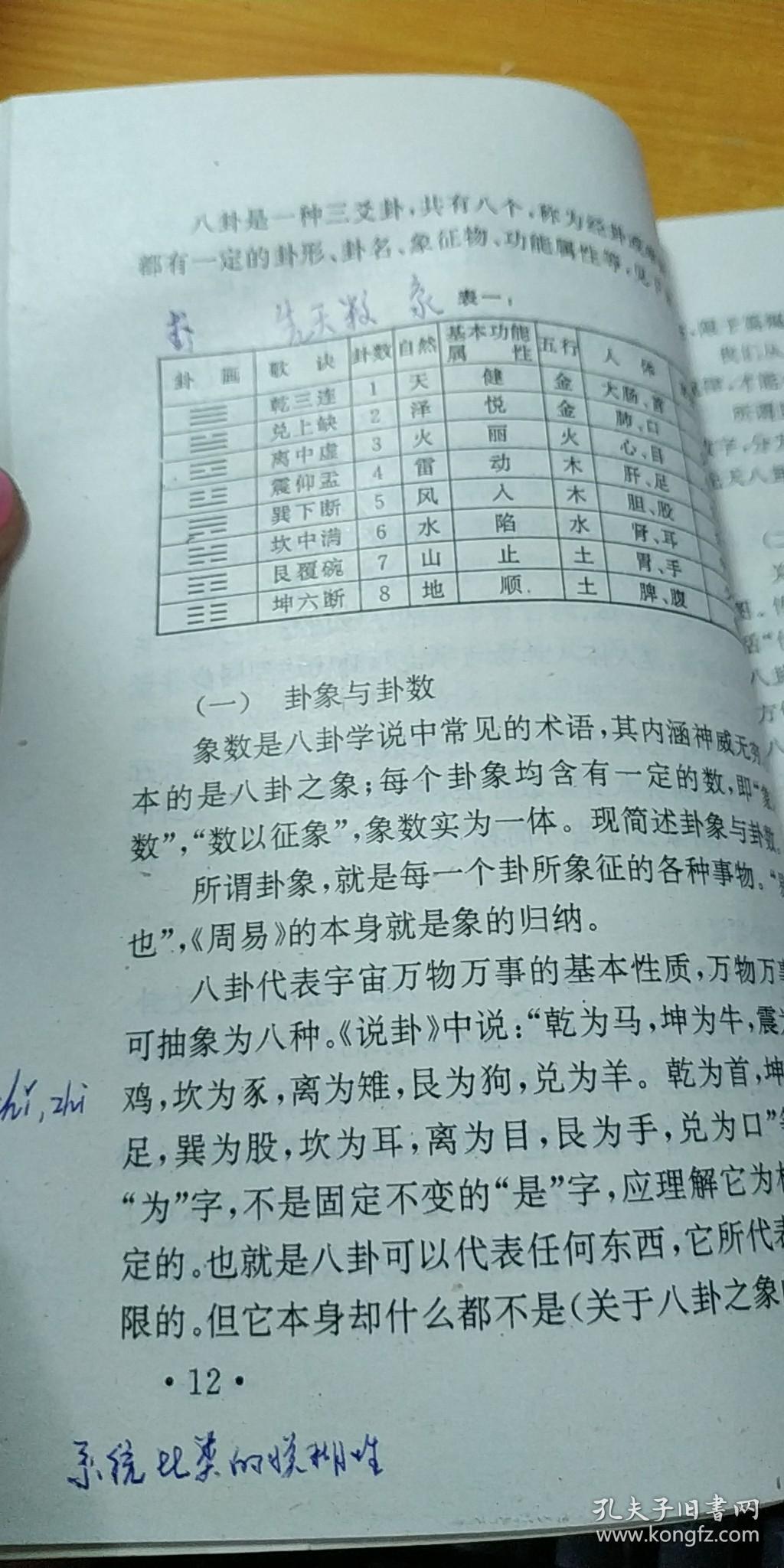 中国八卦象数疗法