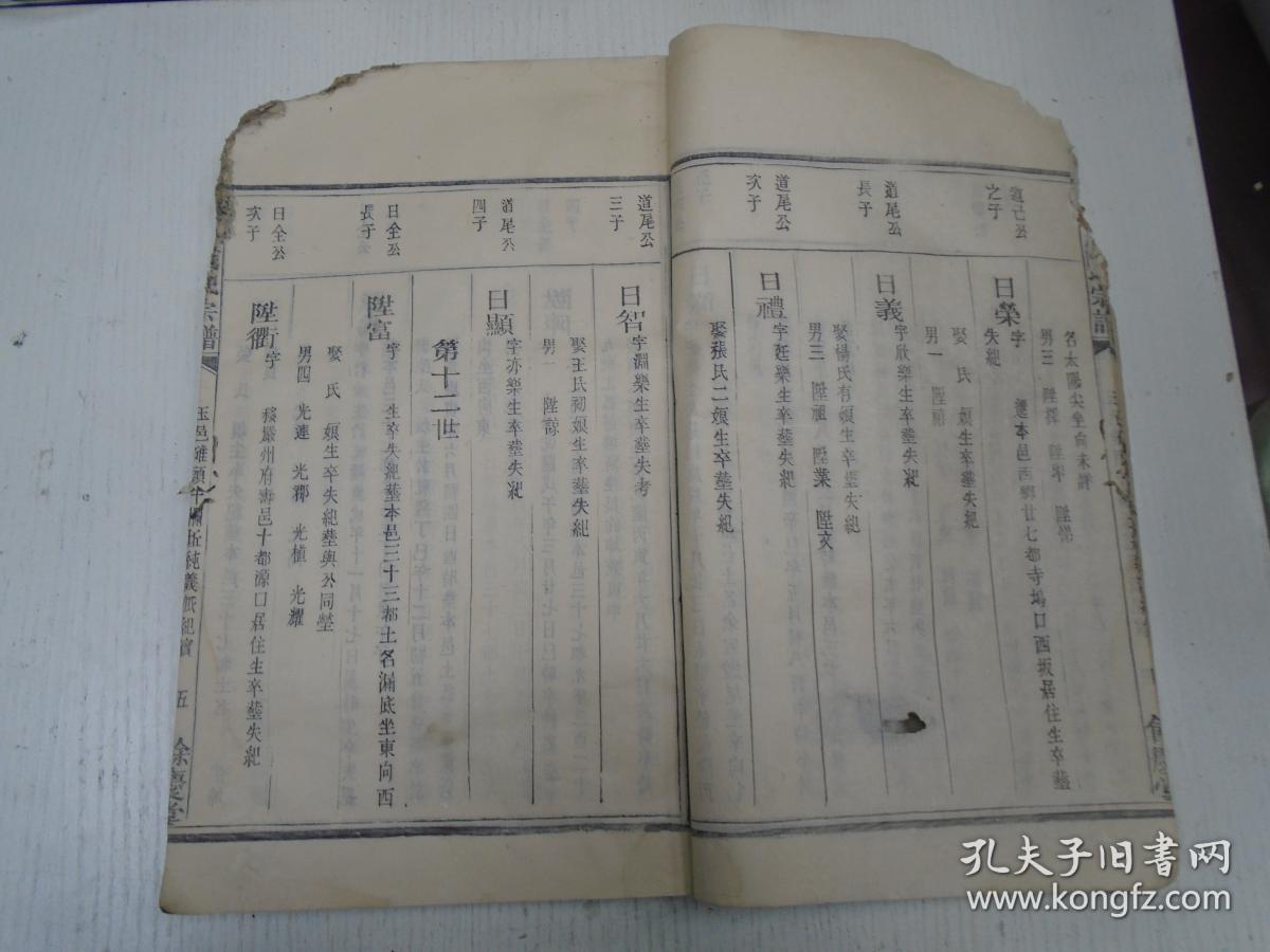 民国版/余庆堂《高平范氏宗谱》(长房仁十公八世孙成全公长子纯德派
