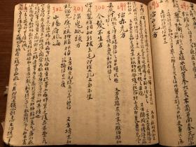 极品中医手抄医方医案方案中医药古籍医书稿本抄本:清精抄本《古方神