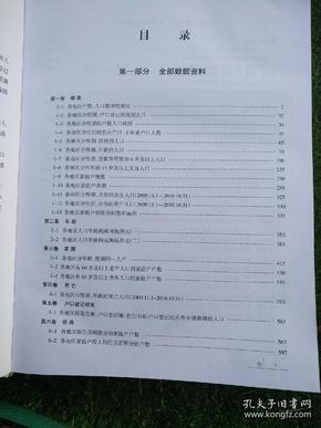 临县人口数量_临县地图
