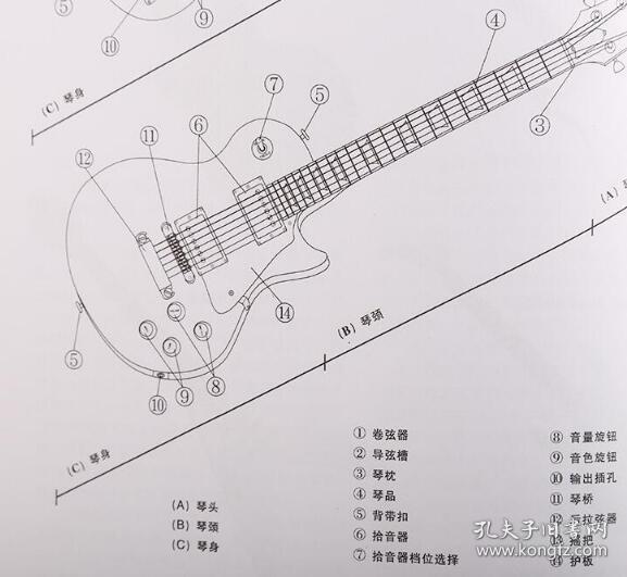 伴奏电吉他教材solo主音节奏吉它书籍 初学入门自学零基础