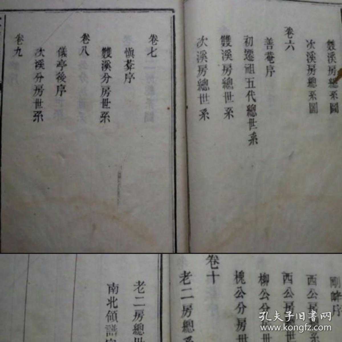 大全传世十巨册保存极美品,书皮扉页大全,目录清晰 -------欧阳氏家谱