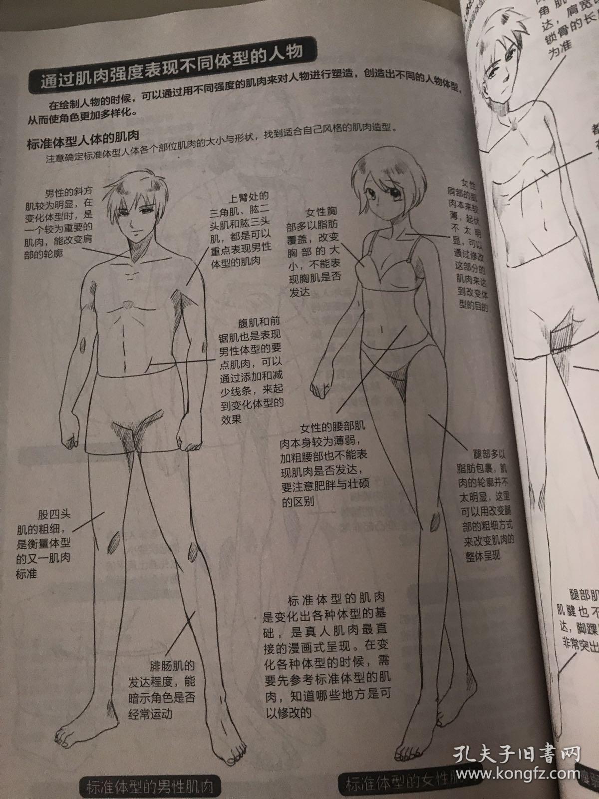 第7章 骨骼与肌肉的变化表达人物情绪 01 人物情绪的表达方式 了解