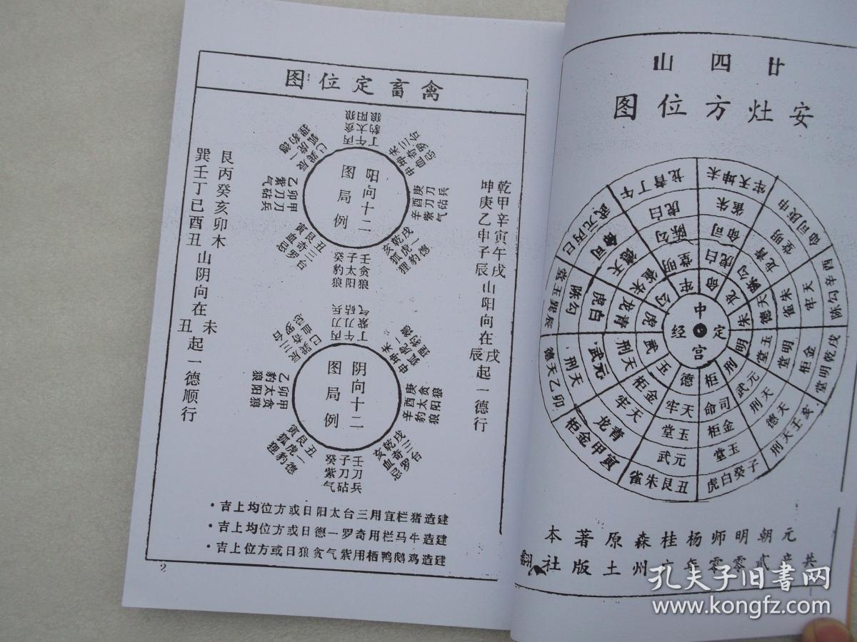 民间流传实用作灶象吉通书二十四山吉凶新修十二灶图例