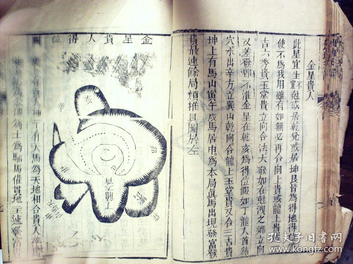 m1224,珍贵寻龙探穴风水秘籍,难得精刻印本!