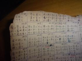 什么叫中医协定方 q4YBAFxZKm6AXiTfAAE0RGR5HFk440_s.jpg