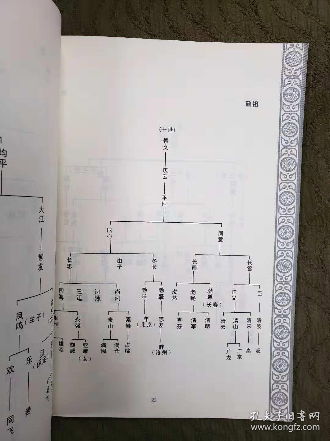河北省肃宁县北石宝家谱