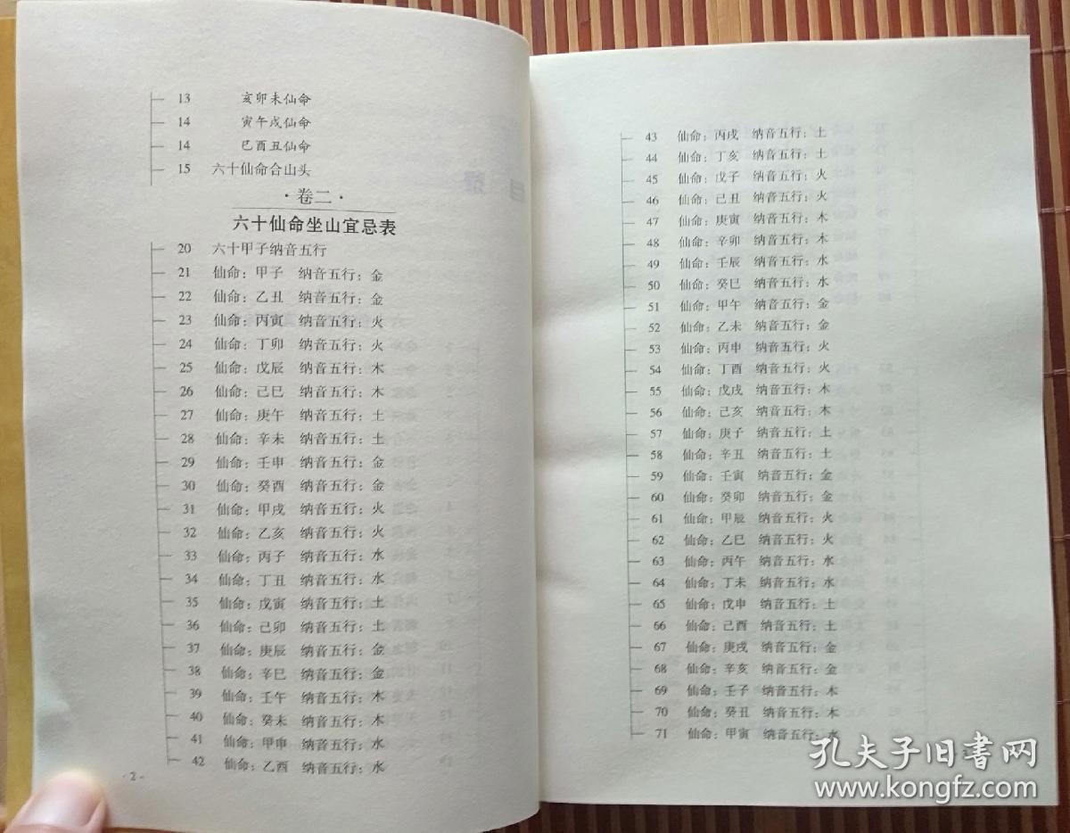 《六十仙命配二十四山》