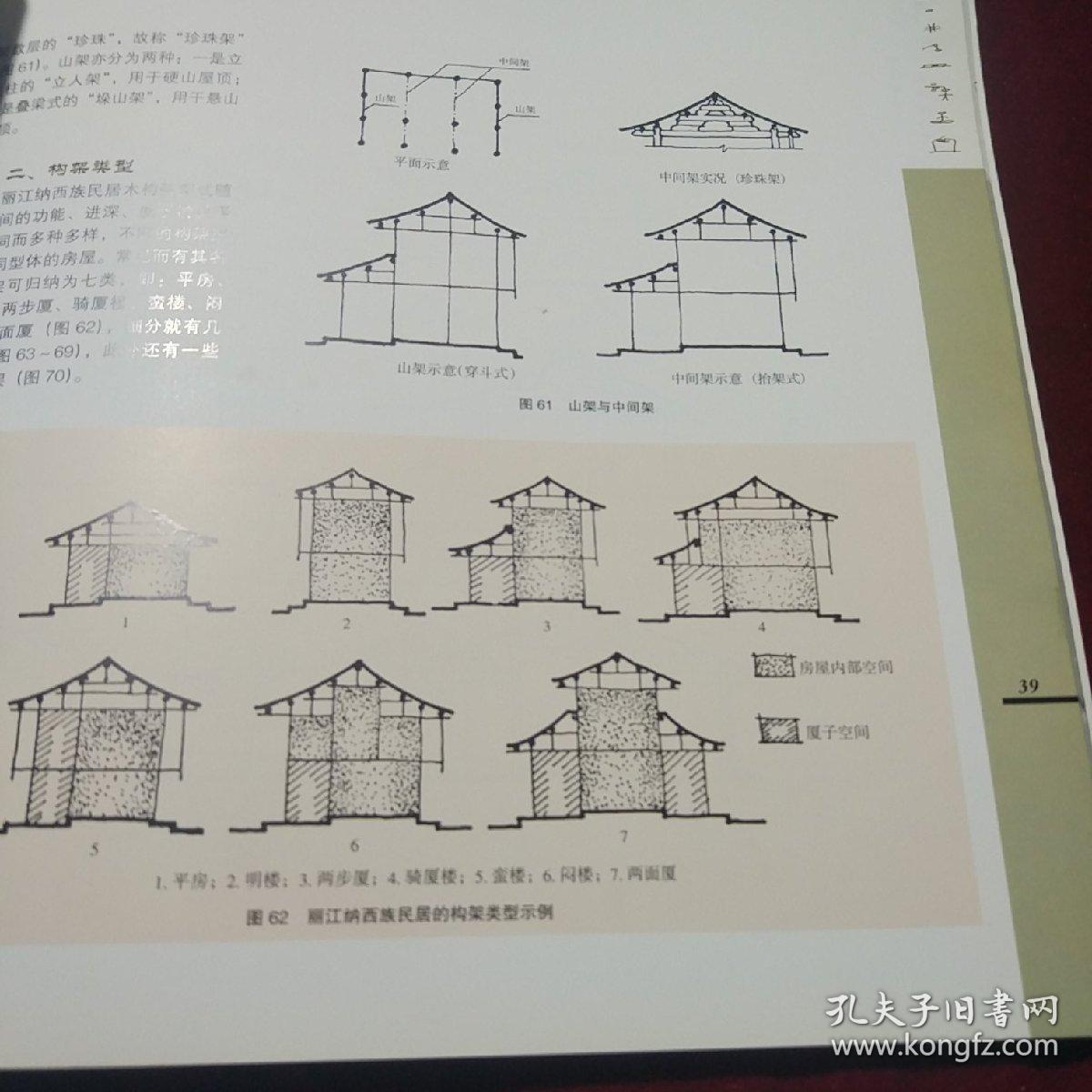 丽江古城与纳西族民居