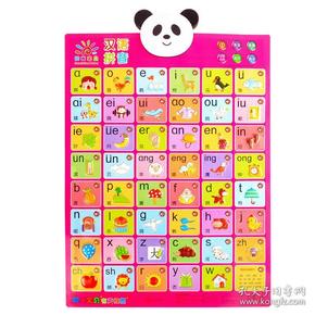 汉语拼音宝贝堂有声挂图