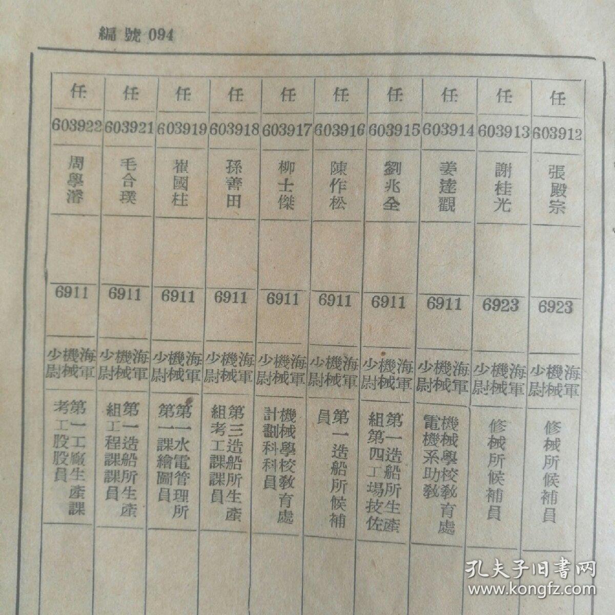 签发人口令_复读鸭怼人口令图片(2)