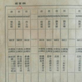 签发人口令_复读鸭怼人口令图片(2)