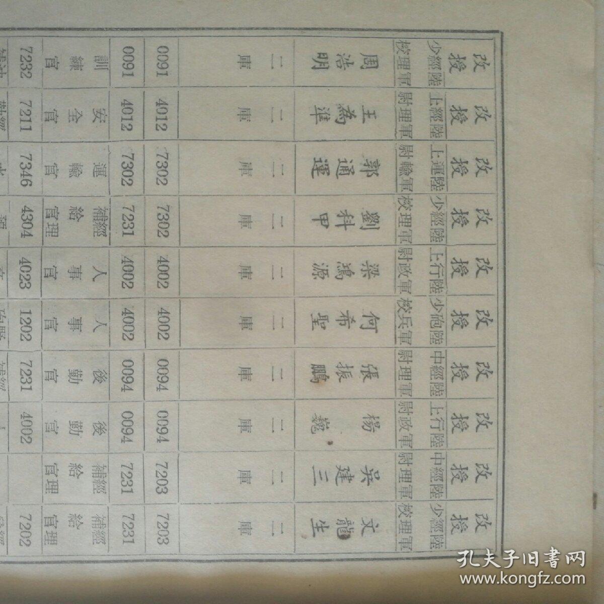 签发人口令_公文文面格式各要素 主体部分(2)