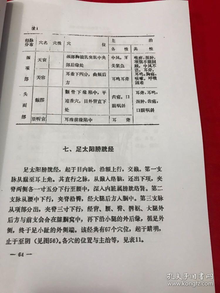 针灸处方集