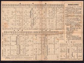 线万岁!大跃进万岁!人民公社万岁!\/旅客乘车注