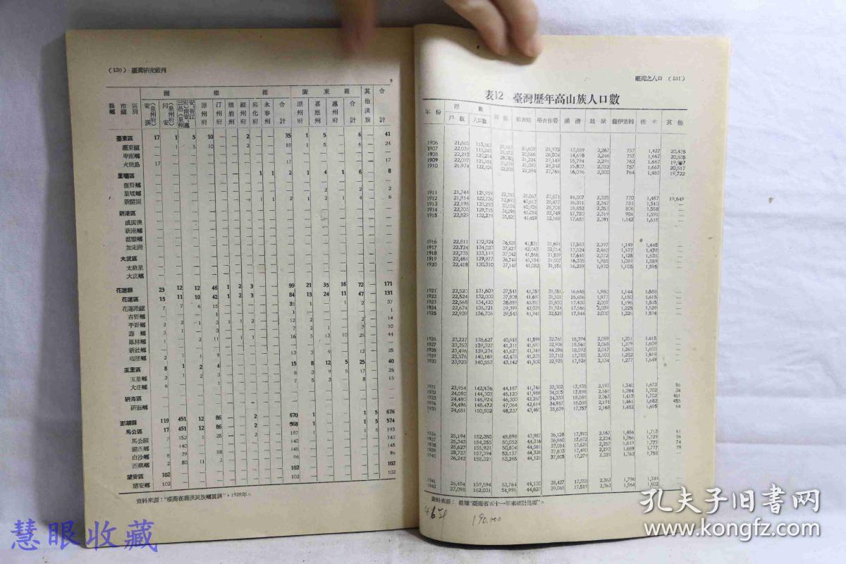 台湾著人口_台湾人口密度图