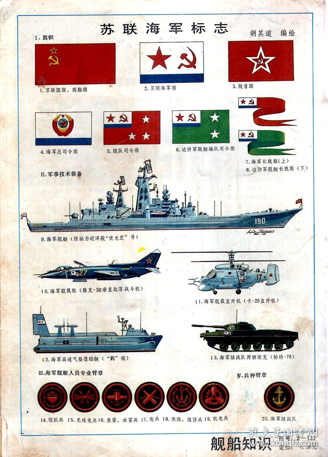 舰船知识1987年第1,4,7,9,11,12期.总第88,91,94,96,98,99期.6册合售