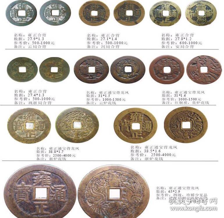 《清钱版别图鉴》——清钱捡漏必备
