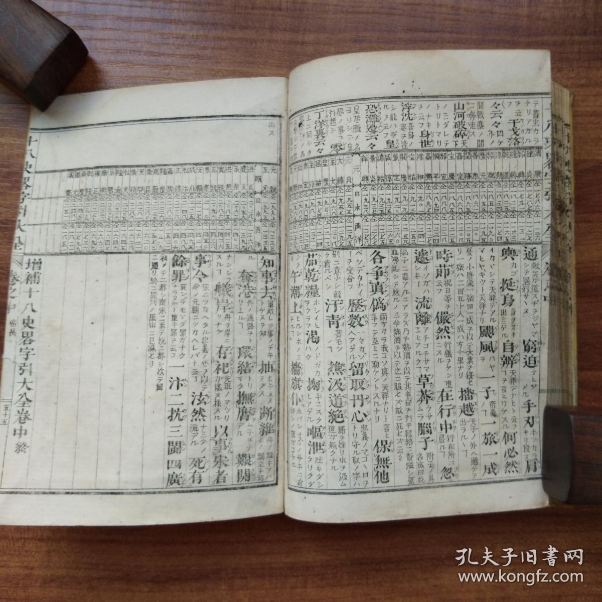 【中国古代史著作 】《头书图彚增补十八史字引大全 》 木刻小版画
