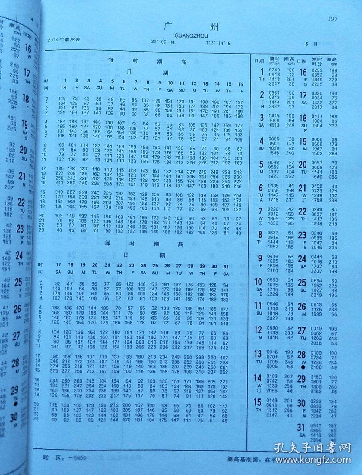 潮汐表(2014)第三册 台湾海峡至北部湾【库b11】_海洋出版社_孔夫子
