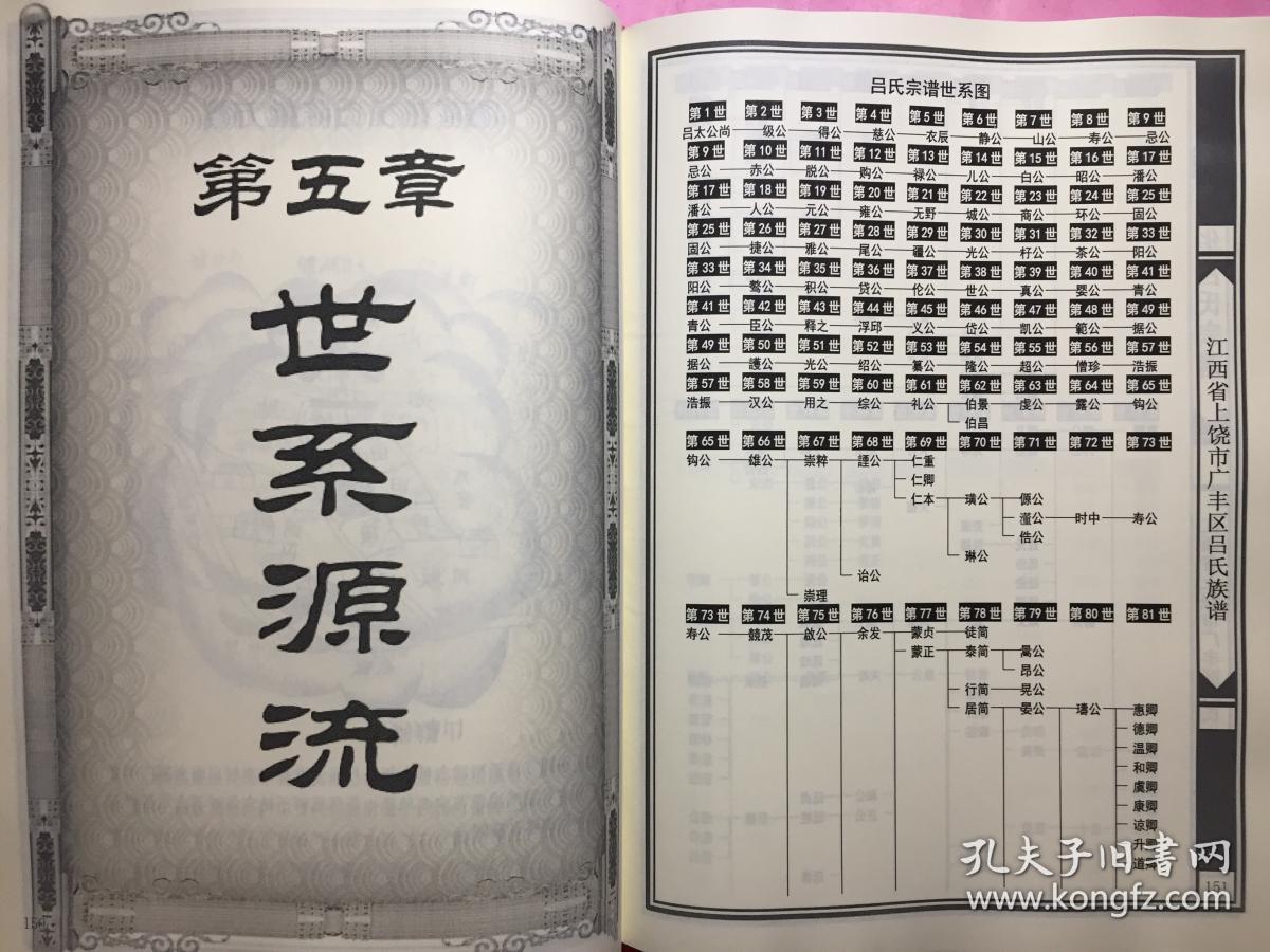 吕氏宗谱无精装外封卷一二共六章