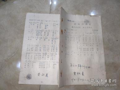 珍珍简谱_海绵宝宝珍珍图片(2)