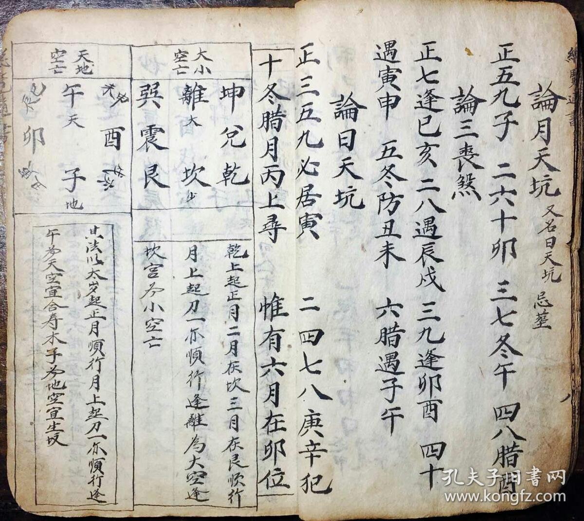 观坟内秘,六龙葬法,透山光尅应秘诀,论四大吉时摽星尅应,论十二时尅应