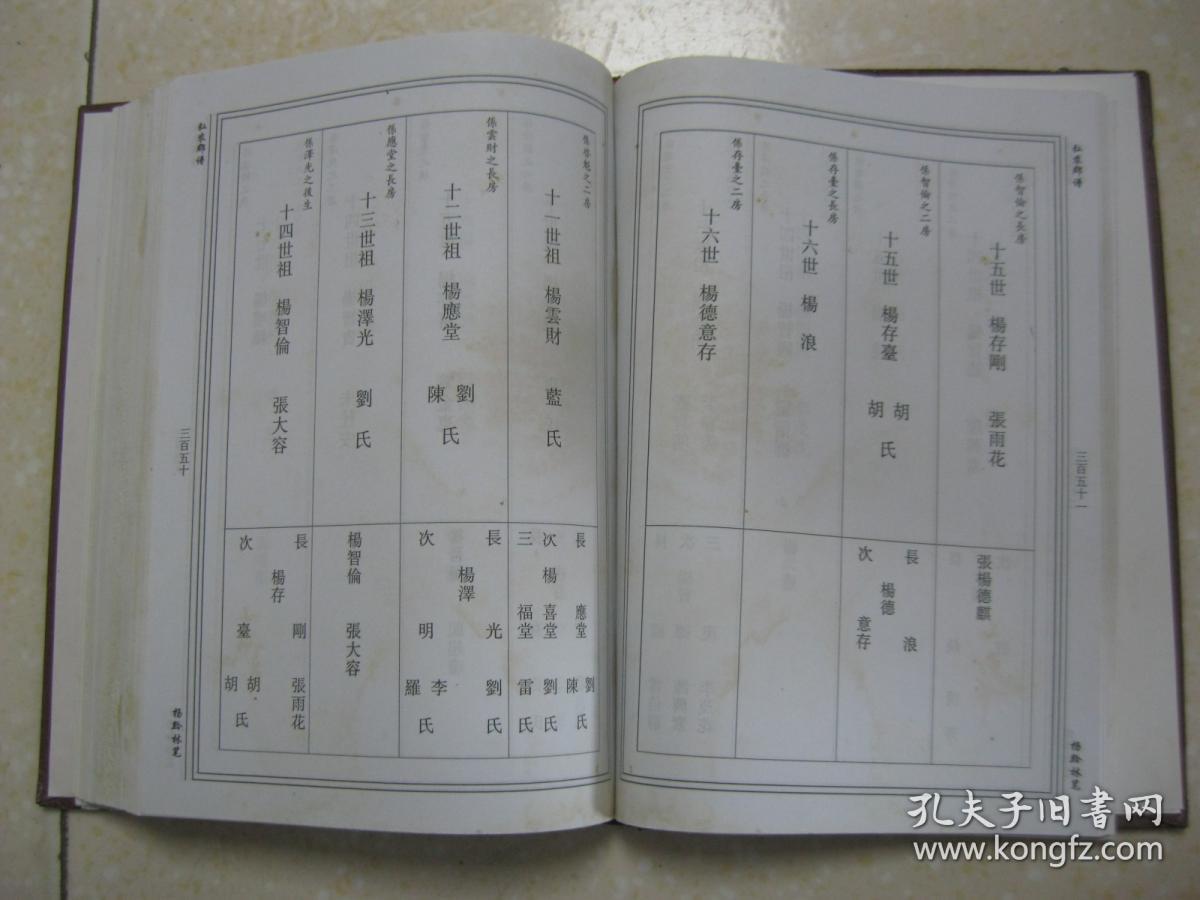 弘农郡谱(杨氏宗谱,贵州省仁怀市一带.入黔始祖杨应雄