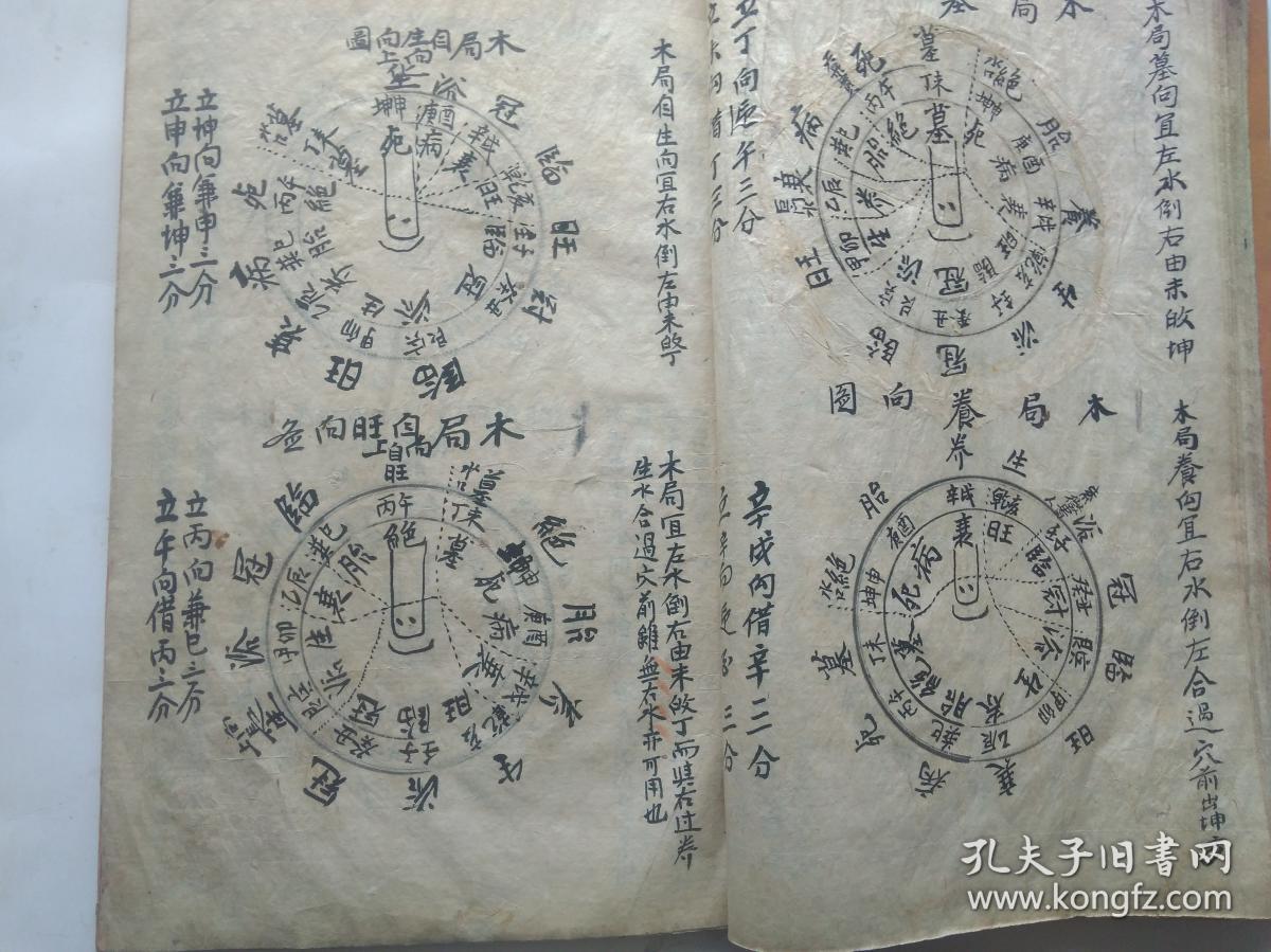 明代手抄阴宅风水古籍超大开本一厚册.是书论述寻龙定