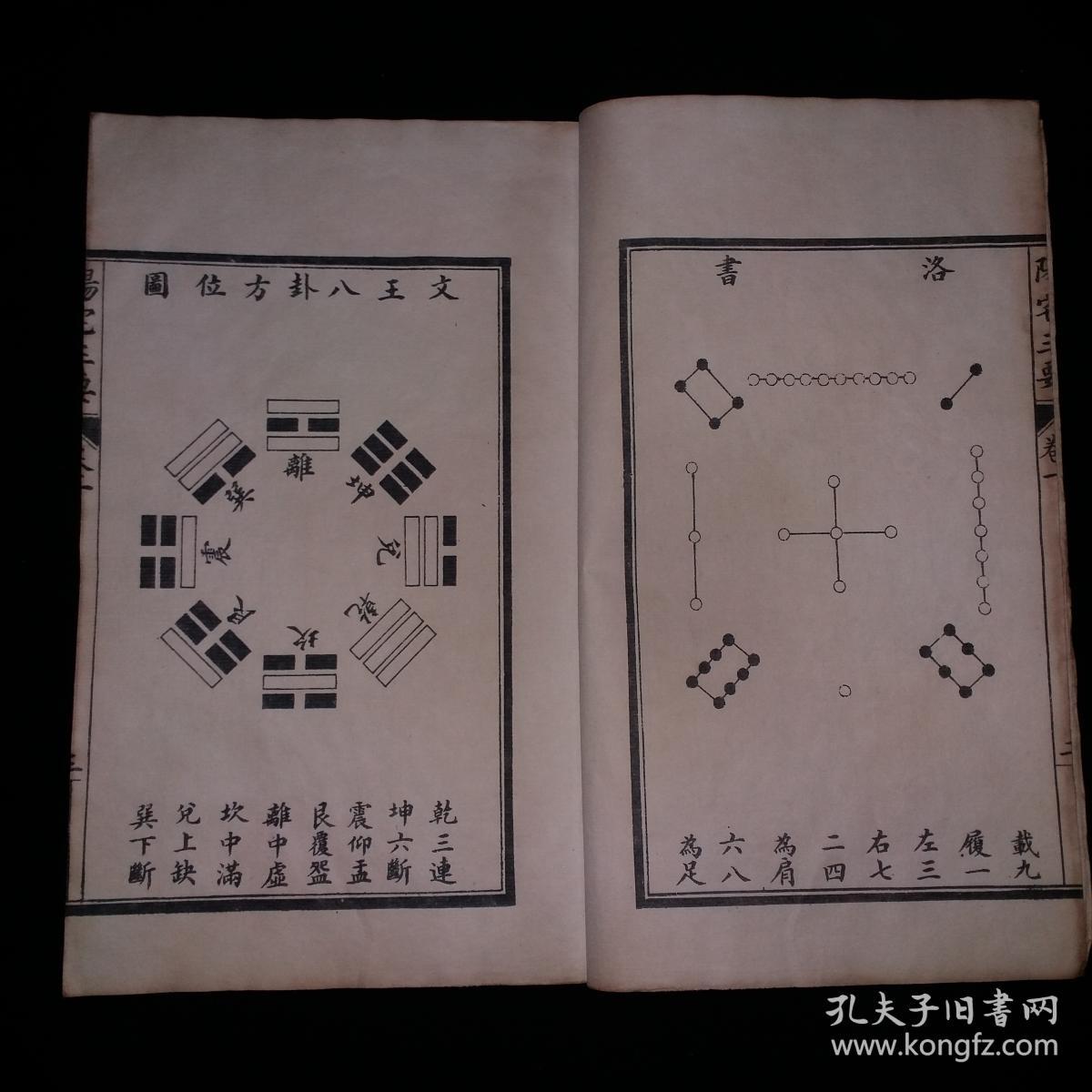 带有文王八卦方位图一册老风水阴阳宅相书,大开本:30×19厘米