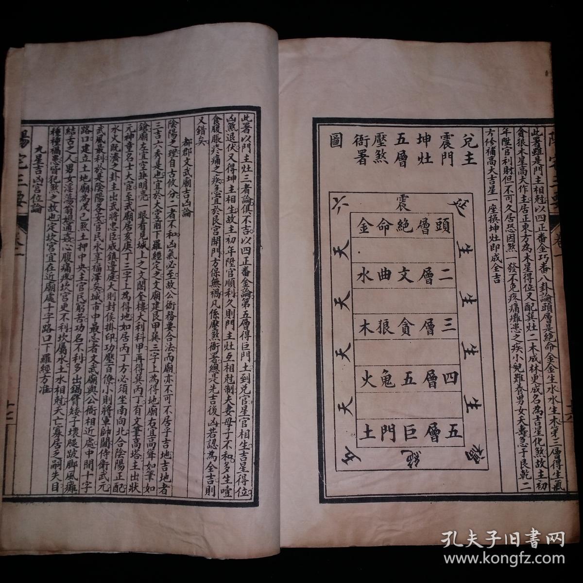 带有文王八卦方位图一册老风水阴阳宅相书,大开本:30×19厘米