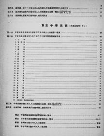 民国外籍人口_人口普查