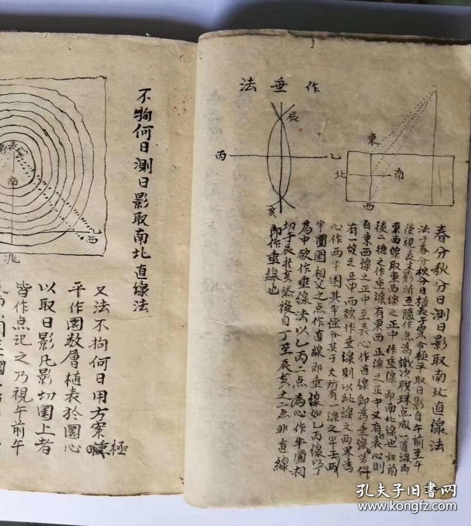 清代风水名师手录天星造命秘籍 五行八卦 阴阳地理 分