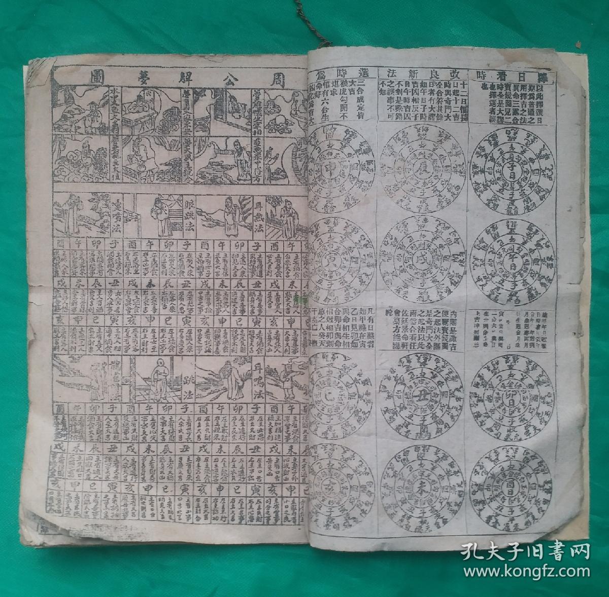 喜神贵神福神方位图/阴阳不将日/禄马定生死/小儿扎根图/救人良方/招