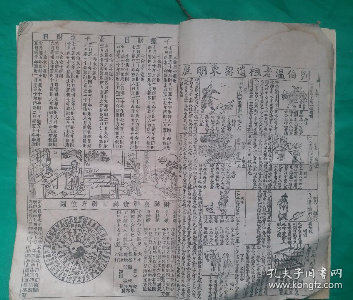 喜神贵神福神方位图/阴阳不将日/禄马定生死/小儿扎根图/救人良方/招