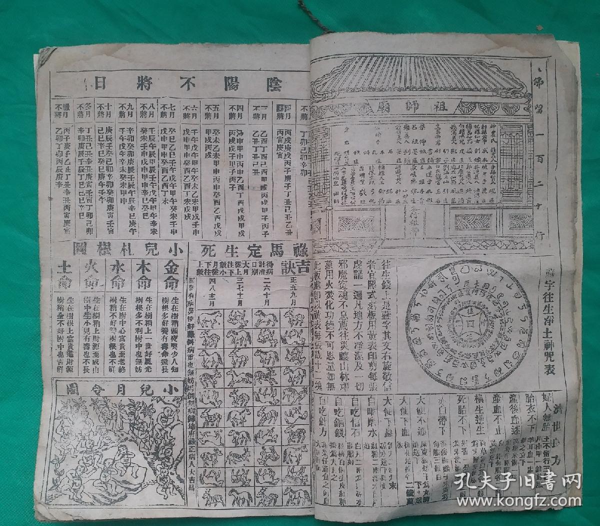 喜神贵神福神方位图/阴阳不将日/禄马定生死/小儿扎根图/救人良方/招