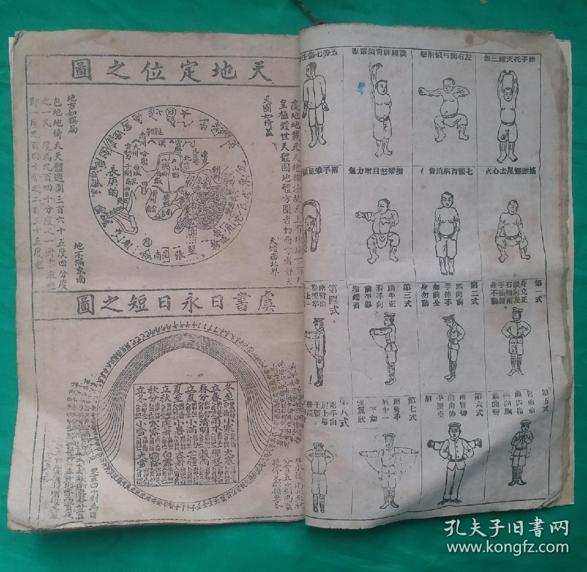 喜神贵神福神方位图/阴阳不将日/禄马定生死/小儿扎根图/救人良方/招