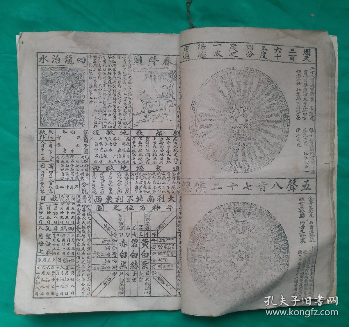 喜神贵神福神方位图/阴阳不将日/禄马定生死/小儿扎根图/救人良方/招